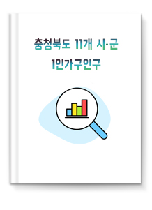 1인 가구(2020) 이미지