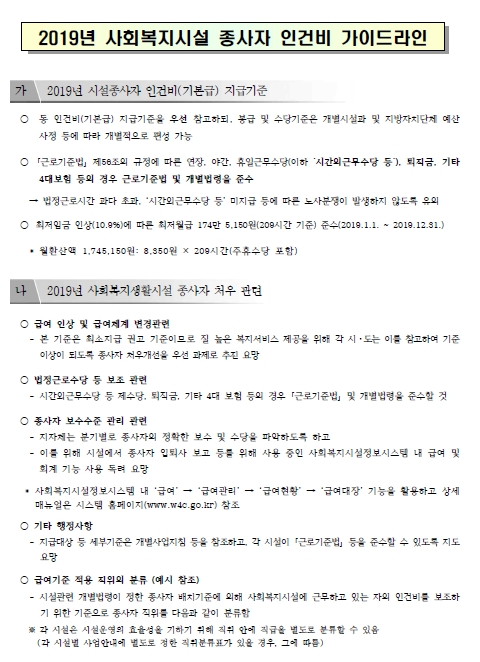 2019년 사회복지시설 종사자 인건비 가이드라인