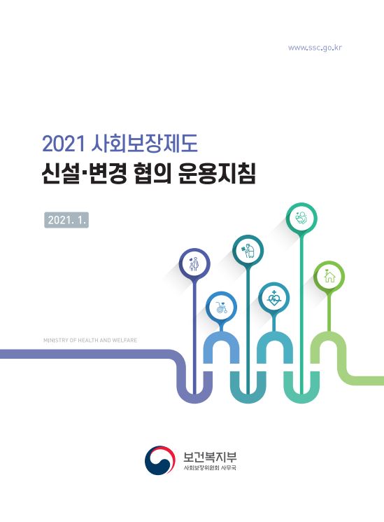 2021년 사회보장제도 신설·변경 협의 운용지침