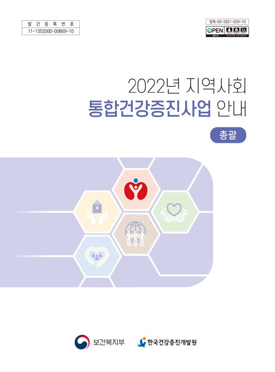 2022년 지역사회 통합건강증진사업 안내