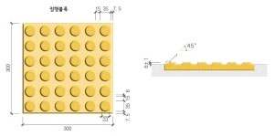 점형블록의 규격 - 30cm x 30cm 안에 36개의 원뿔절단형, 점의 크기는 지름 3.5cm, 높이는 0.6±0.1cm, 점의 간격은 1.5cm, 원뿔경사는 45°