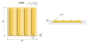 선블록의 규격 - 30cm x 30cm 안에 4개의 원뿔절단형직선, 돌출선의 폭은 3.5cm, 높이는 0.5±0.1cm, 점의 간격은 1.5cm, 원뿔경사는 45°