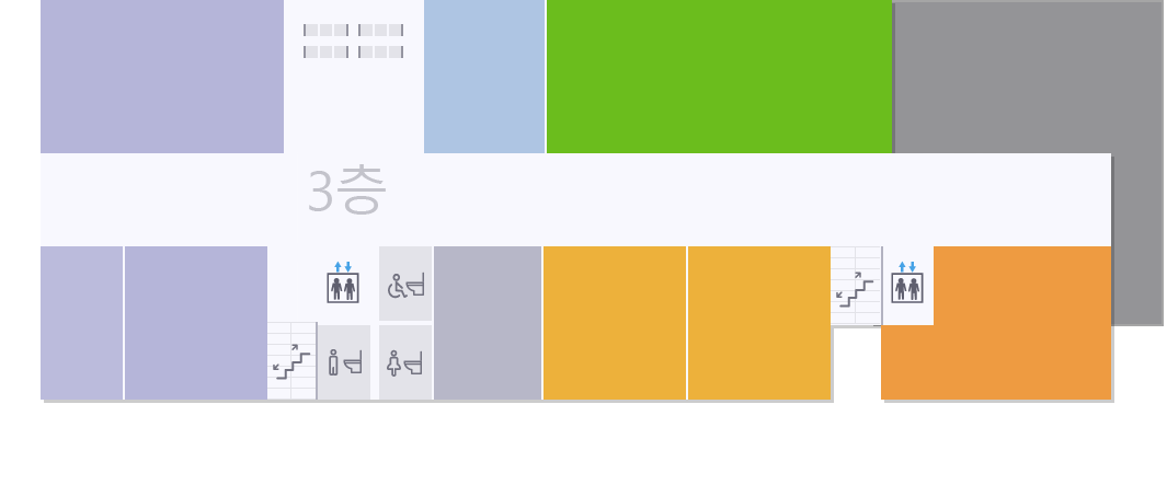 충청북도 종합사회복지센터 3층 안내도 - 정문쪽 엘리베이터를 기준으로 좌측부터 시계방향으로 계단, 301호 법률홈닥터&충북융합복지 연구소, 300호 회장실, 302호 충북사회복지협의회, 휴게공간, 303호 분임토의실, 304호 충북종합사회복지센터, 305호 소회의실, 엘리베이터, 계단, 306호 충북지역자활센터협회, 307호 전산교육장, 물품실, 장애인화장실, 화장실이 있습니다.